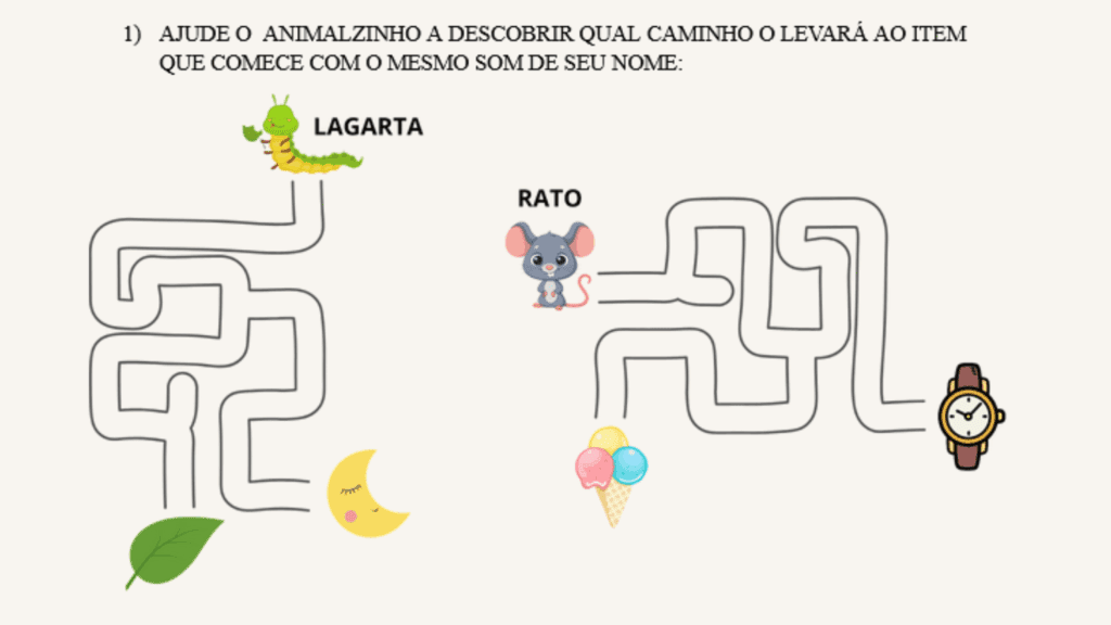 Caminho da Discriminação Fonêmica
