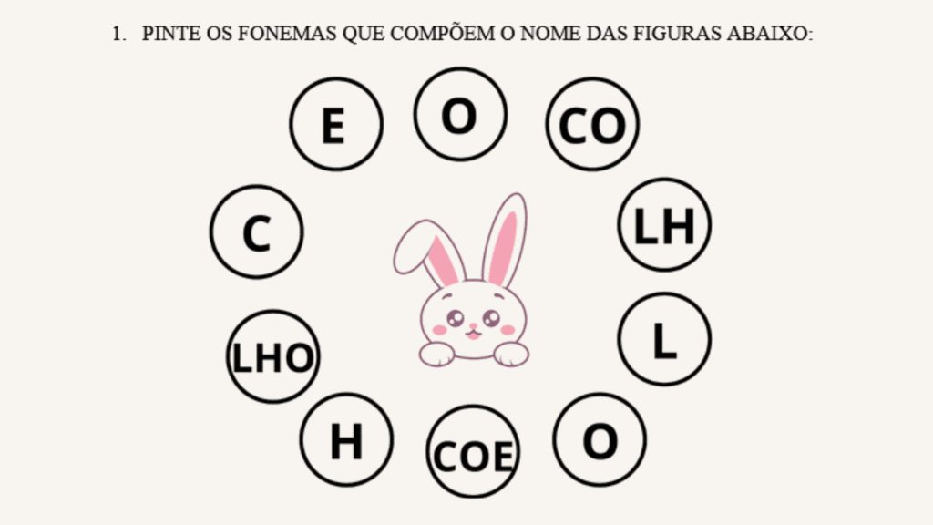 Identificação de fonemas