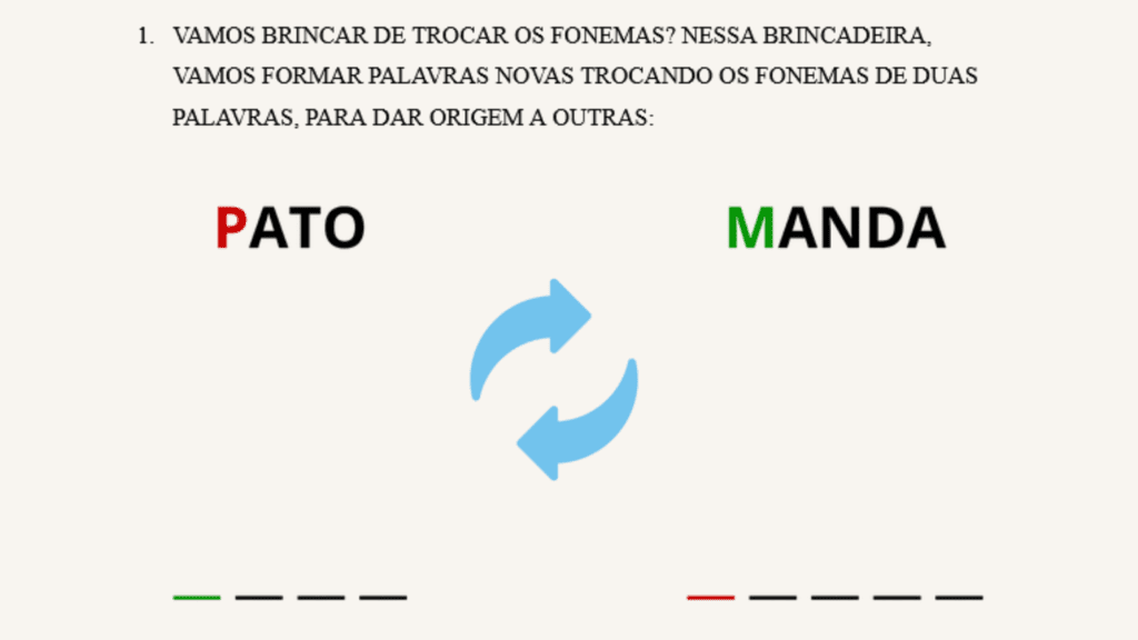 Substituição Fonêmica